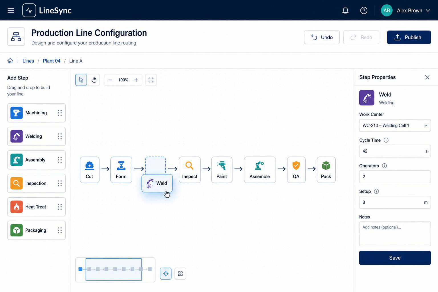 LineSync Systems — Inventory, Planning & Production Control